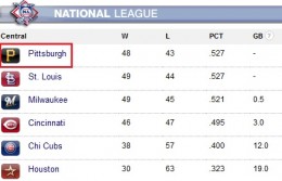 nl central