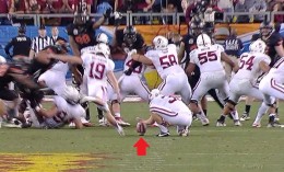 Stanford laces in