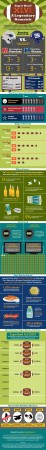 super-bowl-infographic
