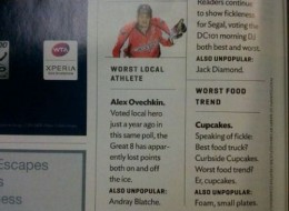 Alex-Ovechkin-Most-Hated-Athlete-in-Washington