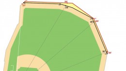 safeco-field-new-dimensions