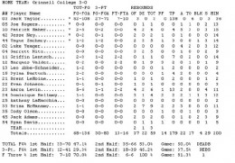 jack-taylor-boxscore