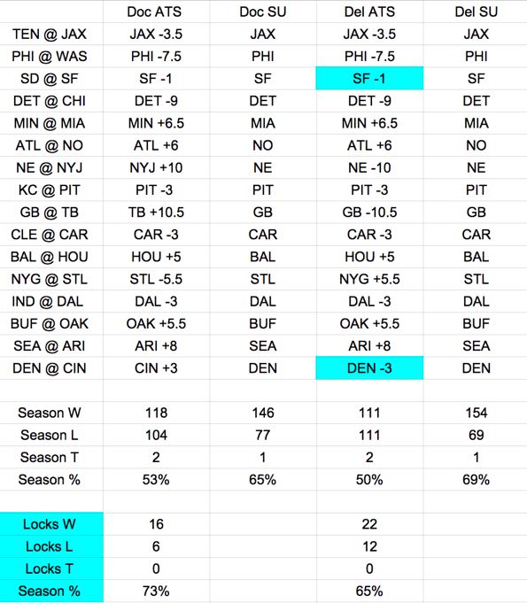 Nfl Week 16 Printable Sheets