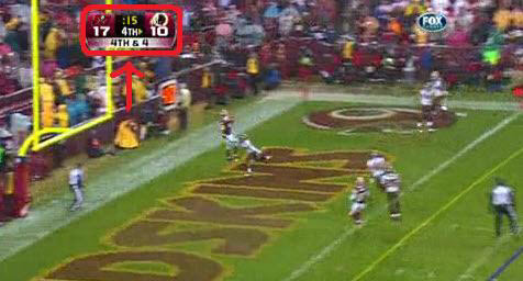 FOX Screws Up Downs at End of Redskins-Buccaneers Game, Ruin Hopes