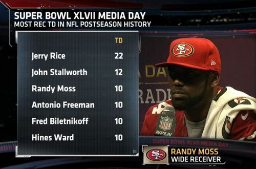 Randy moss super sales bowl rings