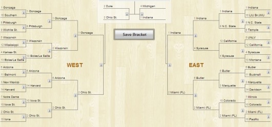 NCAA Tournament picks 2013