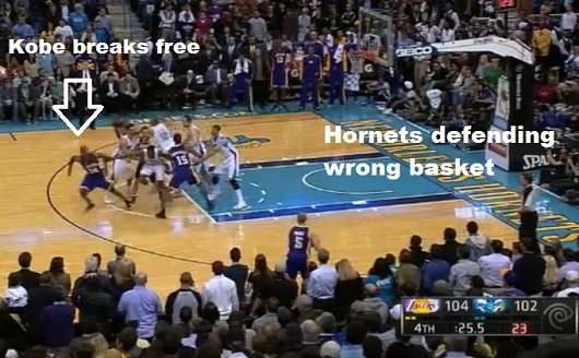 Lakers inbounds play