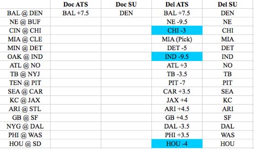 NFL Week 1 Picks 