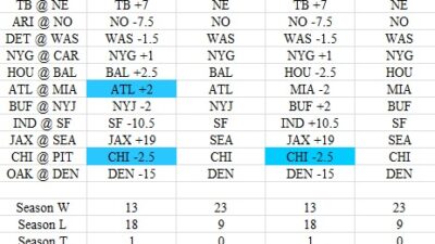 Doc Brown NFL picks week 3