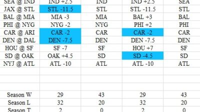 Week 5 picks