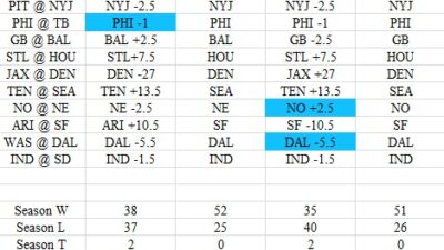 Week 6 picks