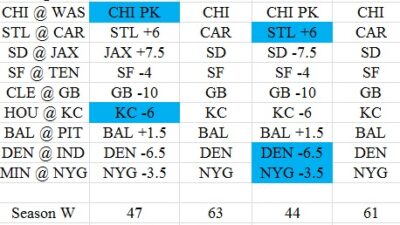 Week 7 picks