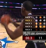 Joe Johnson 3-point
