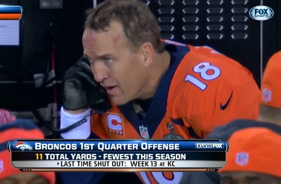 Peyton Manning on phone during Super Bowl sparks great meme