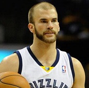 Nick Calathes