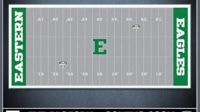 Eastern Michigan The Factory