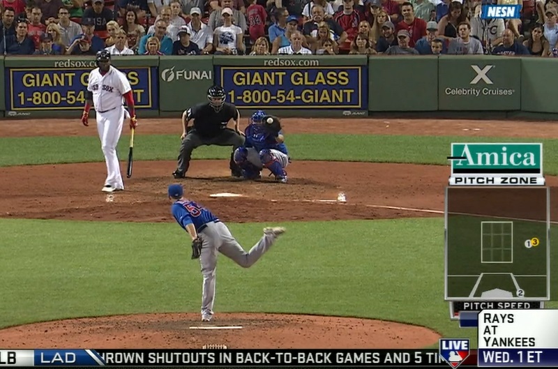 David Ortiz walk box