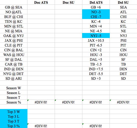 NFL picks against the spread Week 1 - Doc Brown is back