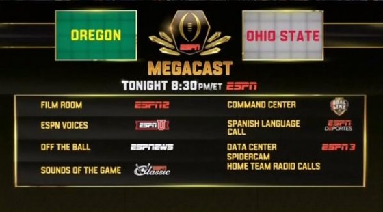 ESPN Megacast Channels, Information For National Championship Game