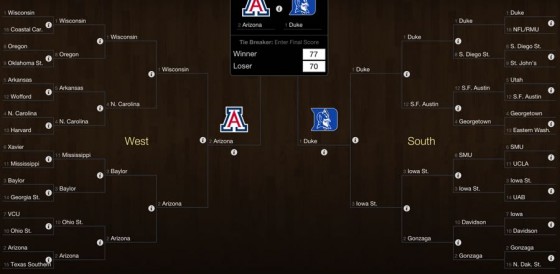 NCAA-Tournament-2015-expert-picks-1