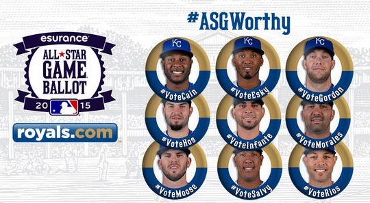 Royals continue to dominate AL All-Star Game voting 