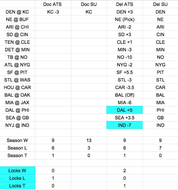 NFL picks against the spread Week 1 -- Del's selections