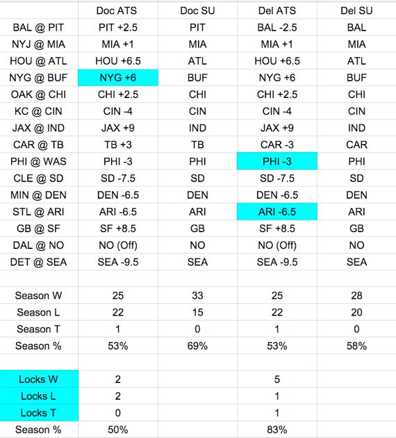 Week 10 expert NFL Picks against the spread - Doc's locks