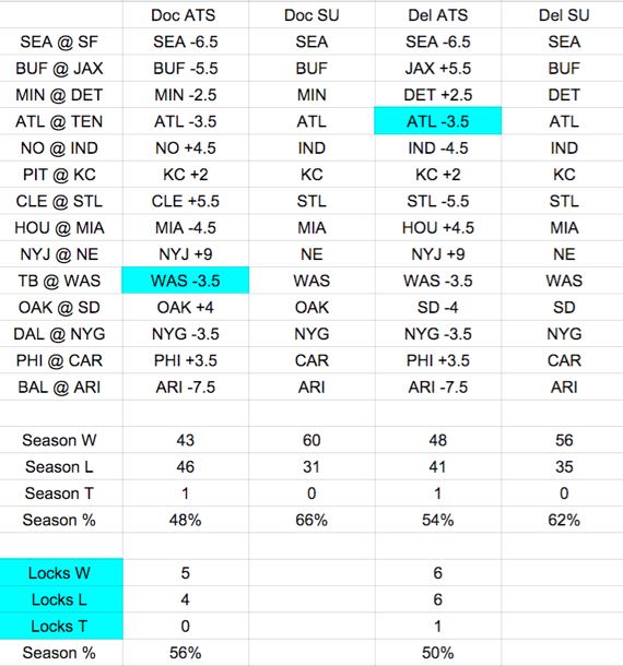 NFL Week 7 expert picks against the spread - Del's picks