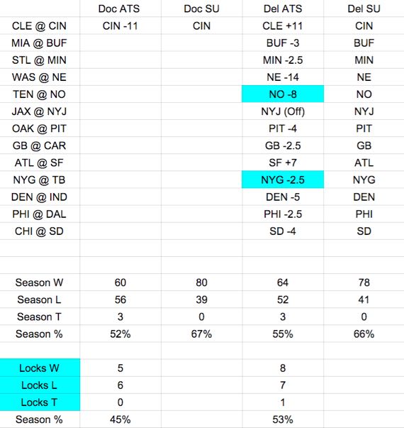 Week 9 expert NFL Picks against the spread - Del's selections