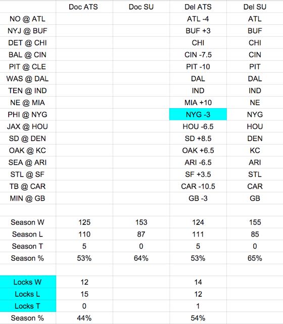 NFL Expert Picks  NFL Picks Against the Spread