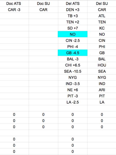 NFL picks against the spread Week 1 -- Del's selections