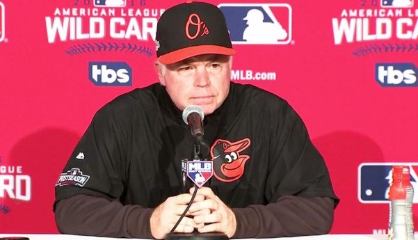 Buck Showalter explains not using Zach Britton