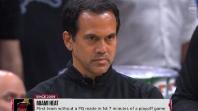 Erik Spoelstra looking unhappy