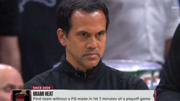 Erik Spoelstra looking unhappy