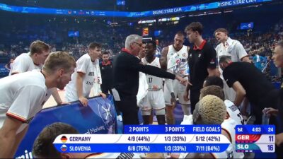 Dennis Schroder coach altercation