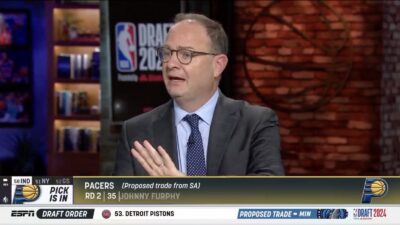 Adrian Wojnarowski defending Bronny James, Lakers on ESPN