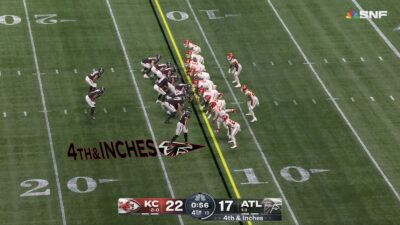 Falcons lining up for 4th-and-inches against the Chiefs