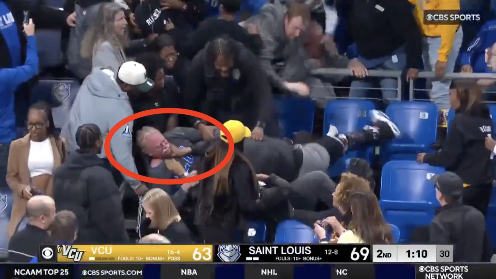 Brawl breaks out during VCU-Saint Louis game