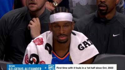 Shai Gilgeous-Alexander staring ahead