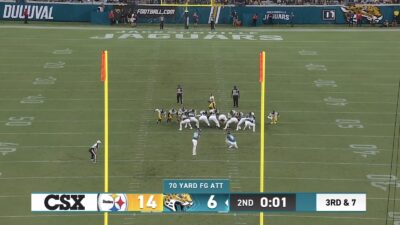 Jaguars kicker Cam Little lining up for a 70-yard field goal