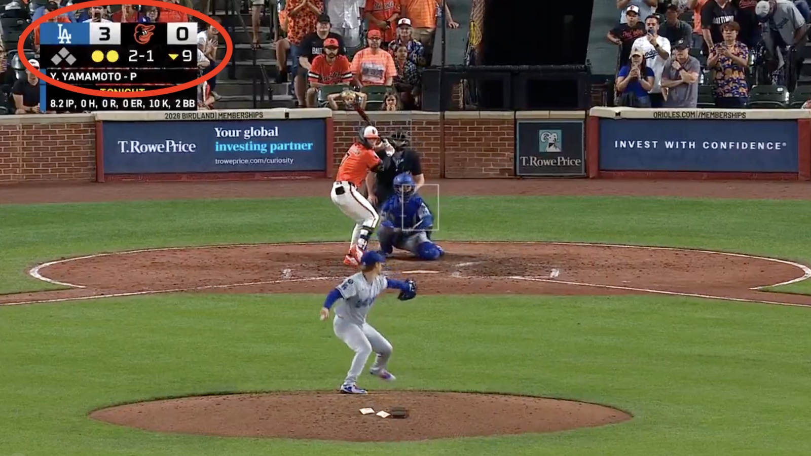 Dodgers pitcher Yoshinobu Yamamoto vying for a no-hitter against the Orioles