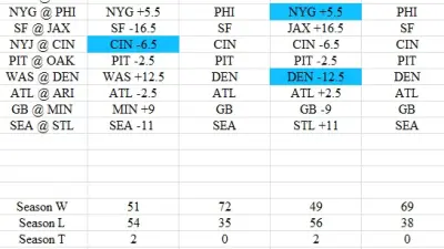 NFL picks week 8