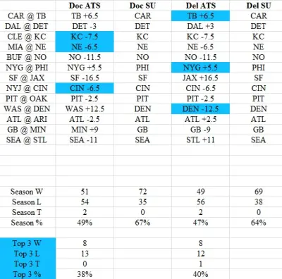 NFL picks week 8