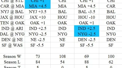 Doc Brown picks