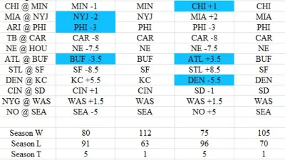 Doc picks week 13