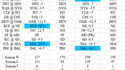 LBS final picks