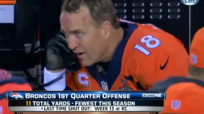 Peyton Manning phone