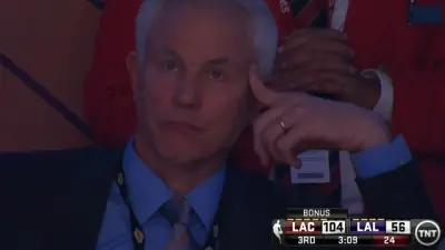 Mitch Kupchak face