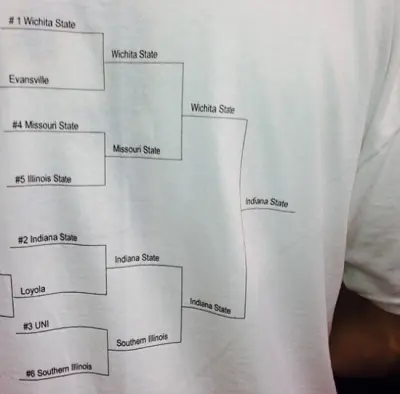 Wichita State T-shirt