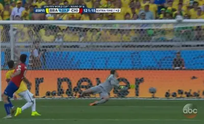 Mauricio Pinilla crossbar